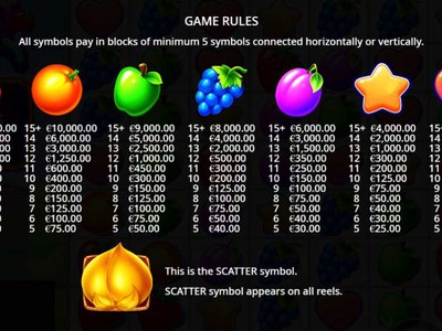 Fruit Party — Pragmatic Play